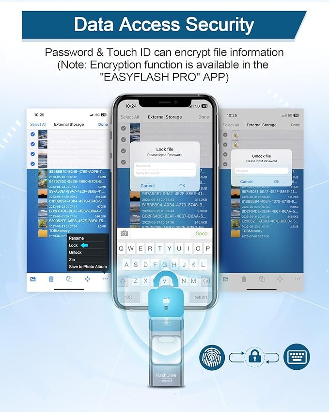 ZARMST USB Stick 256GB, 4 in 1 Flash Drive 3.0 High Speed Photostick - Gambar 2