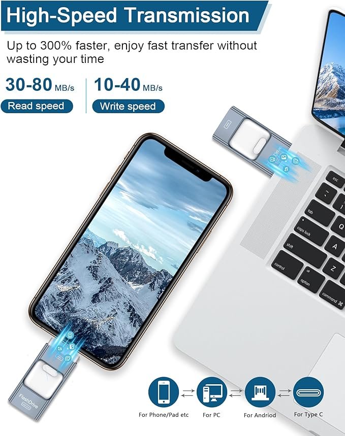 ZARMST USB Stick 256GB, 4 in 1 Flash Drive 3.0 High Speed Photostick - Gambar 4